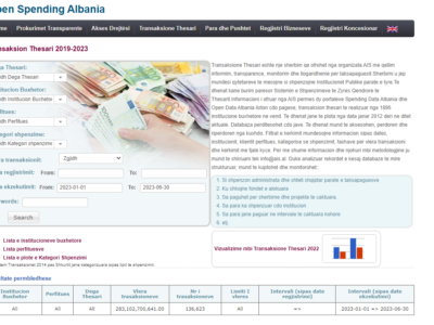 Platforma për transparencën e shpenzimeve qeveritare mbetet pa financim, AIS: Databaza, instrument i rëndësishëm anti-korrupsion
